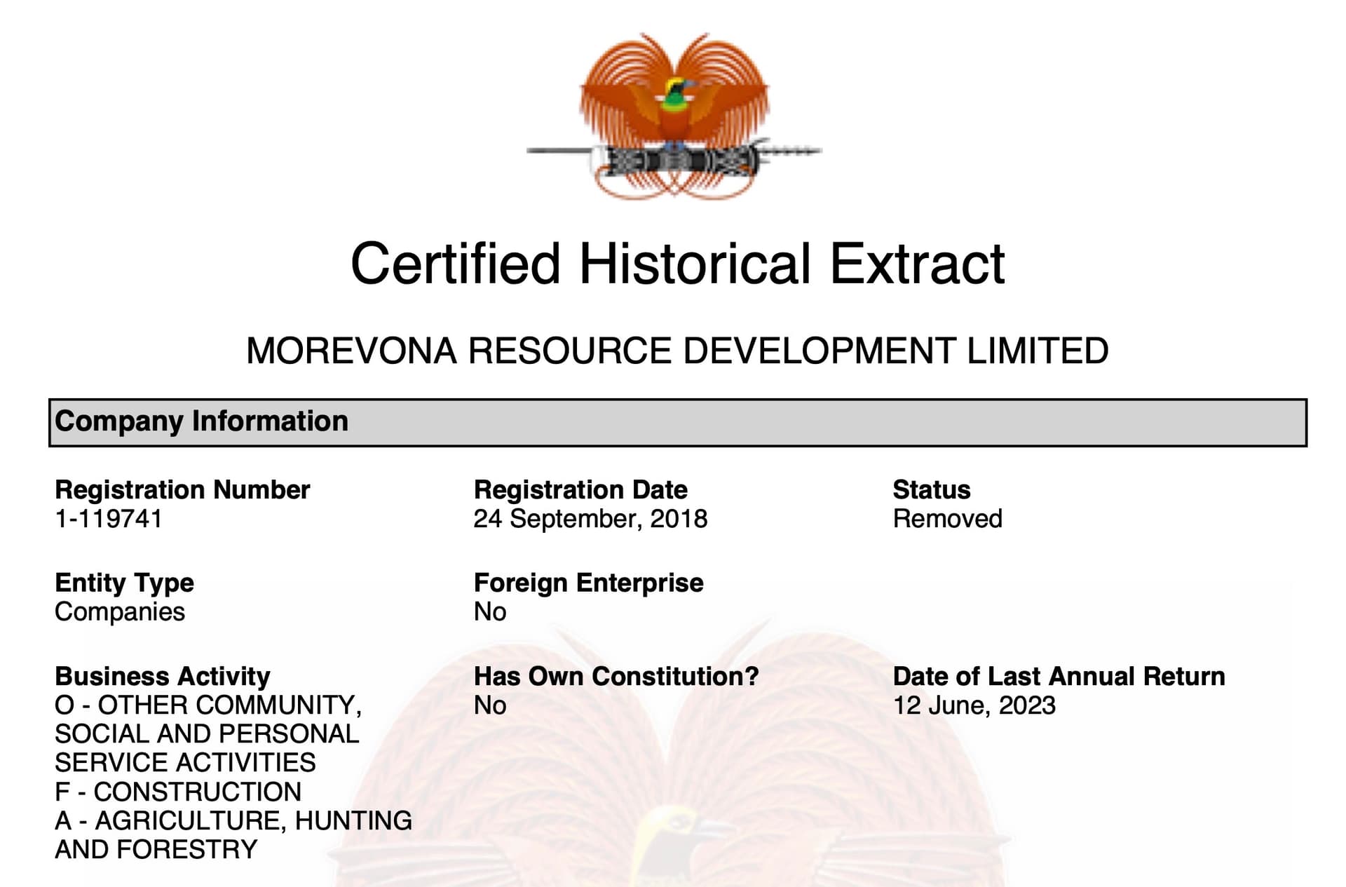 Extract from the records of the Registrar of Companies