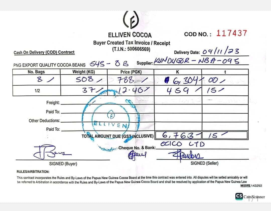 Customary Land Bringing in thousands of Kina – Govt needs to step up
