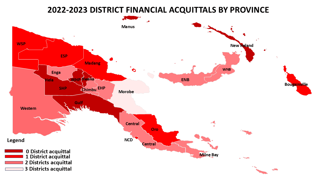 Appalling lack of transparency as majority of Districts fail to submit financial acquittals